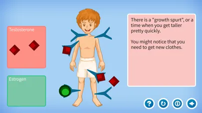 All About You: The Puberty App应用截图