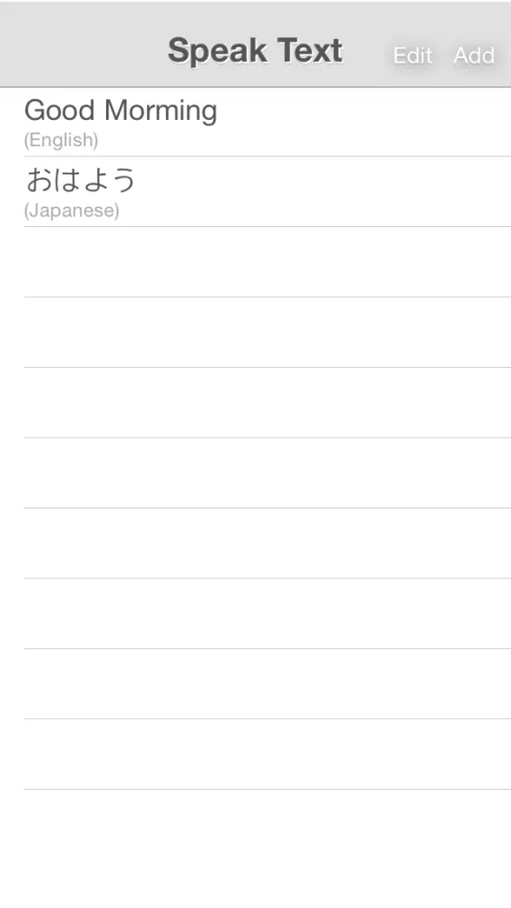 تصاویر SpeakText