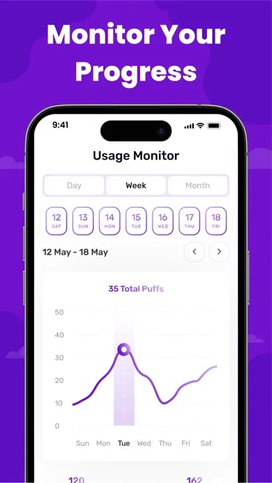 Puff Count: Quit smoking Screenshots
