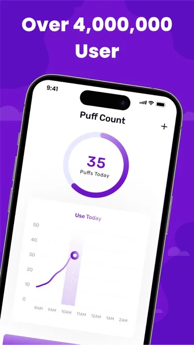 Puff Count: Quit smoking Screenshots