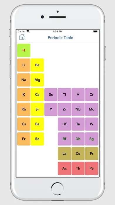 My Chemistry Pack应用截图