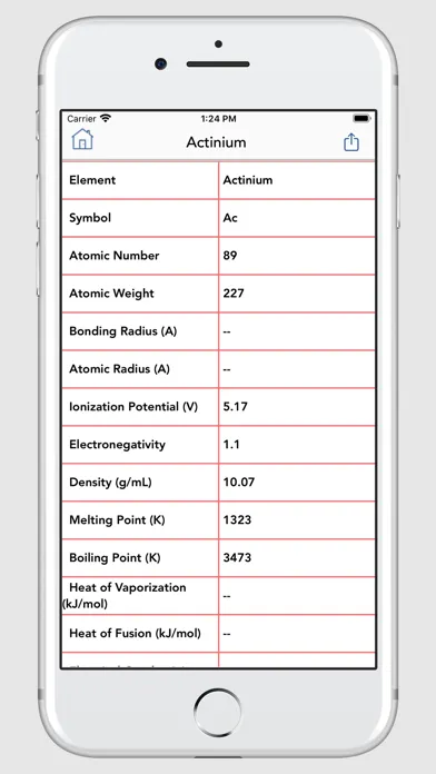 My Chemistry Pack应用截图