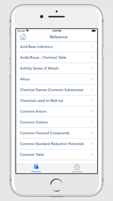My Chemistry Pack应用截图
