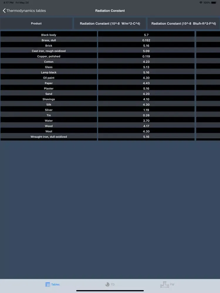 Td Tables iPad  Screenshots