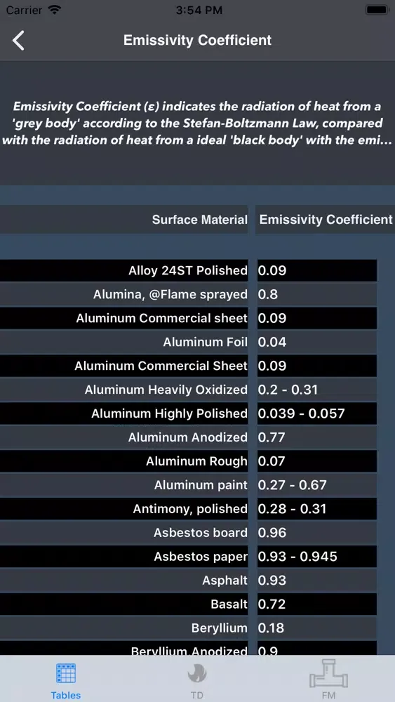 Td Tables Screenshots
