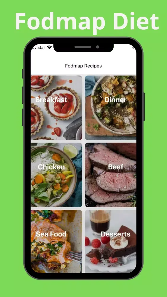 Capturas de pantalla de Low Fodmap Diet App