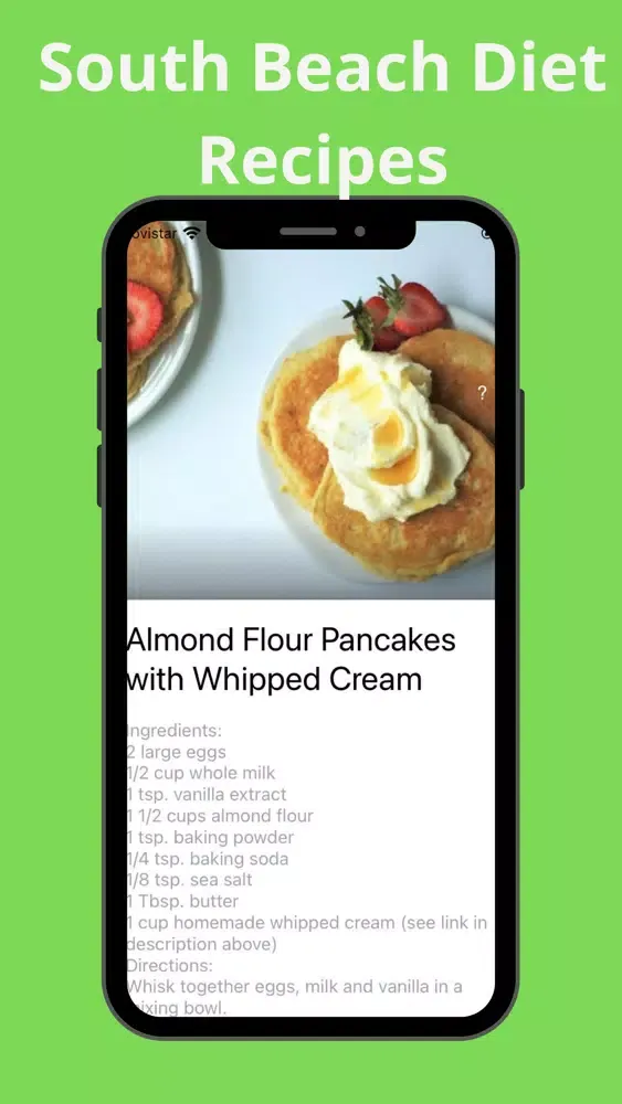 Tangkapan layar South Beach Diet App