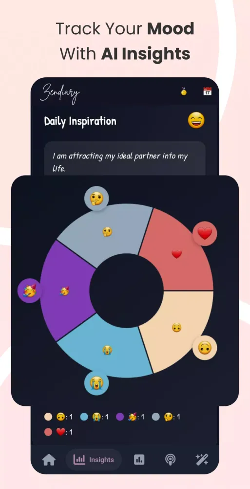 Capturas de tela do My Diary - Daily Journal, Lock