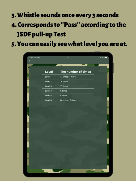 Japan SDF style Pull-ups,army iPad  Screenshots