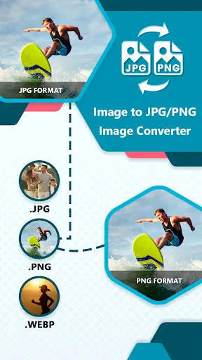 Image Converter - JPG/PNG/PDF應用截圖