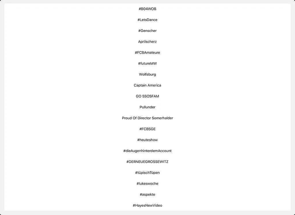 Fasttweet - Tweet with Trends iPad Screenshots