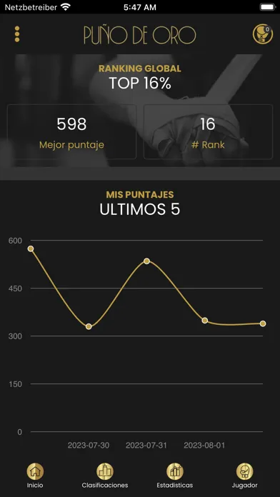 ภาพหน้าจอของ Puño de Oro