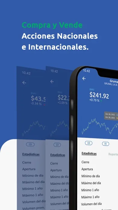 Punto Trader স্ক্রিনশট