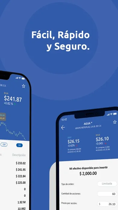 Punto Trader স্ক্রিনশট