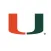 Miami Hurricanes Stickers Anim