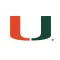 Miami Hurricanes Stickers PLUS for iMessage
