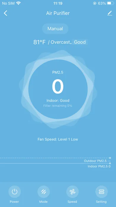 تصاویر Pure Enrichment