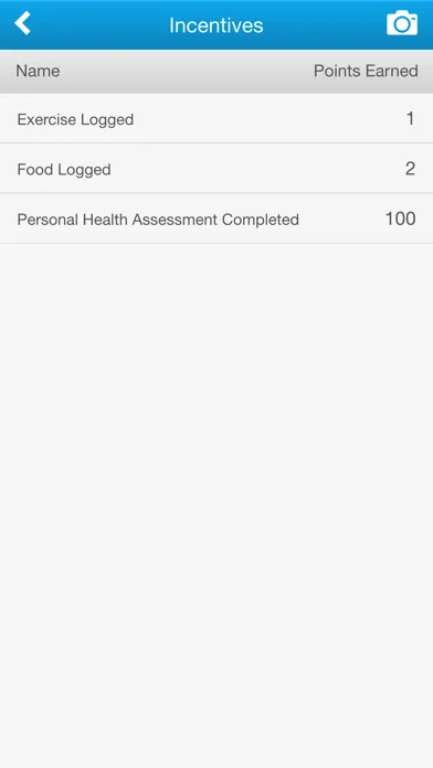 HealthyNow Screenshots