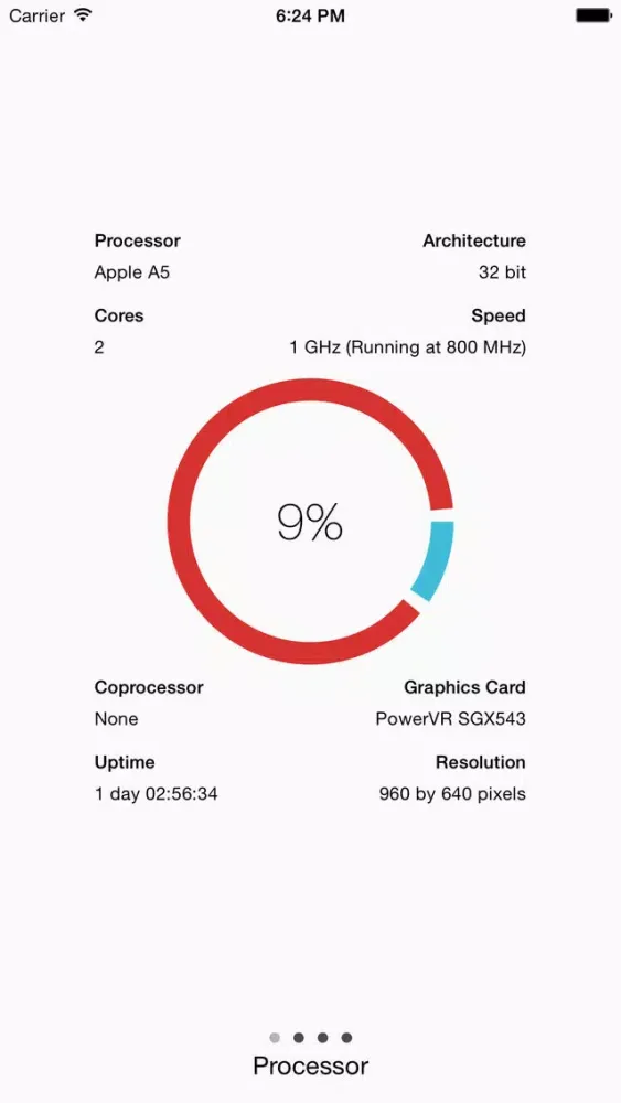 Ảnh chụp màn hình của Graphicstats