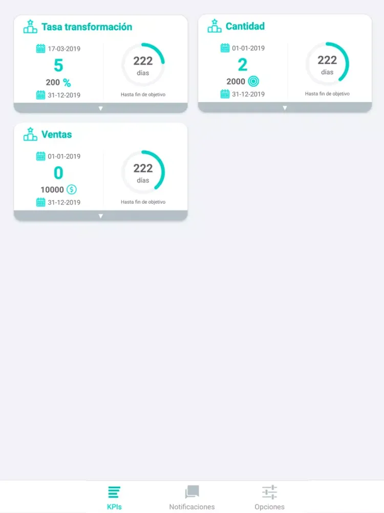 Push Your KPIs iPad  Screenshots