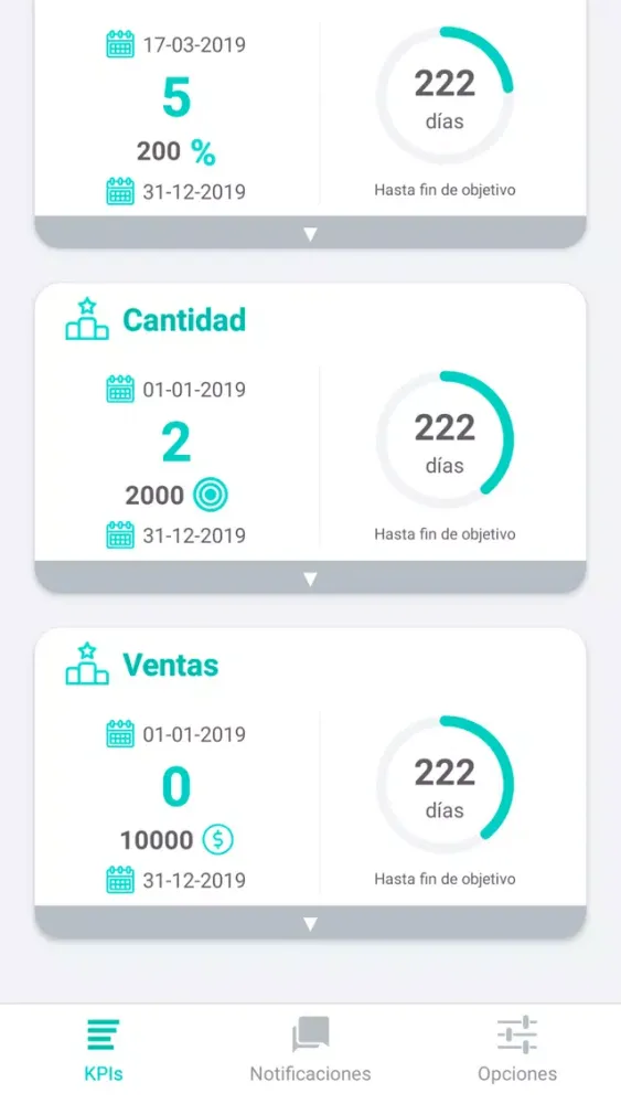 Push Your KPIs Screenshots