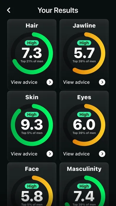 AI Face Rater & Maximize Style سکرین شاٹس