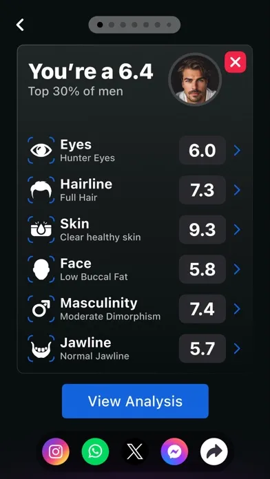 AI Face Rater & Maximize Style سکرین شاٹس