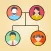 Family Tree