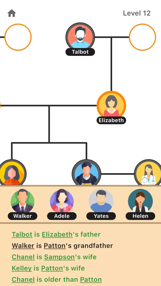 Family Tree Screenshots