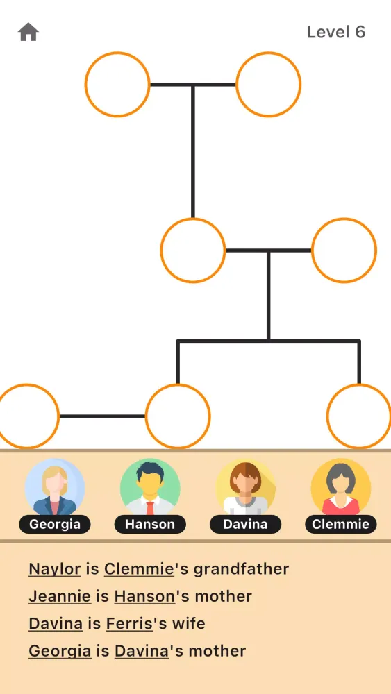 Family Tree Screenshots