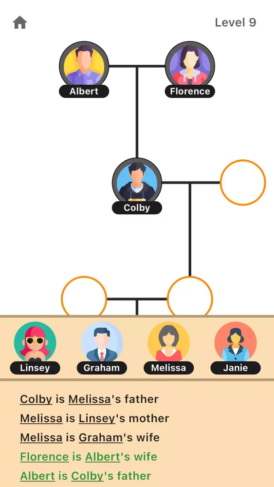 Family Tree Screenshots