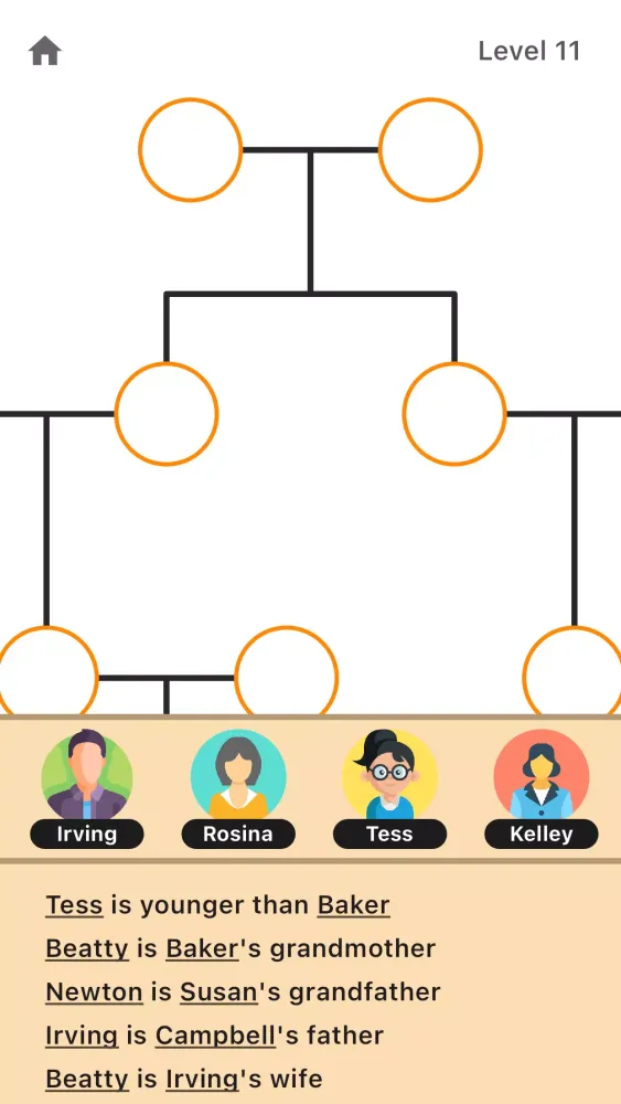 Family Tree Screenshots