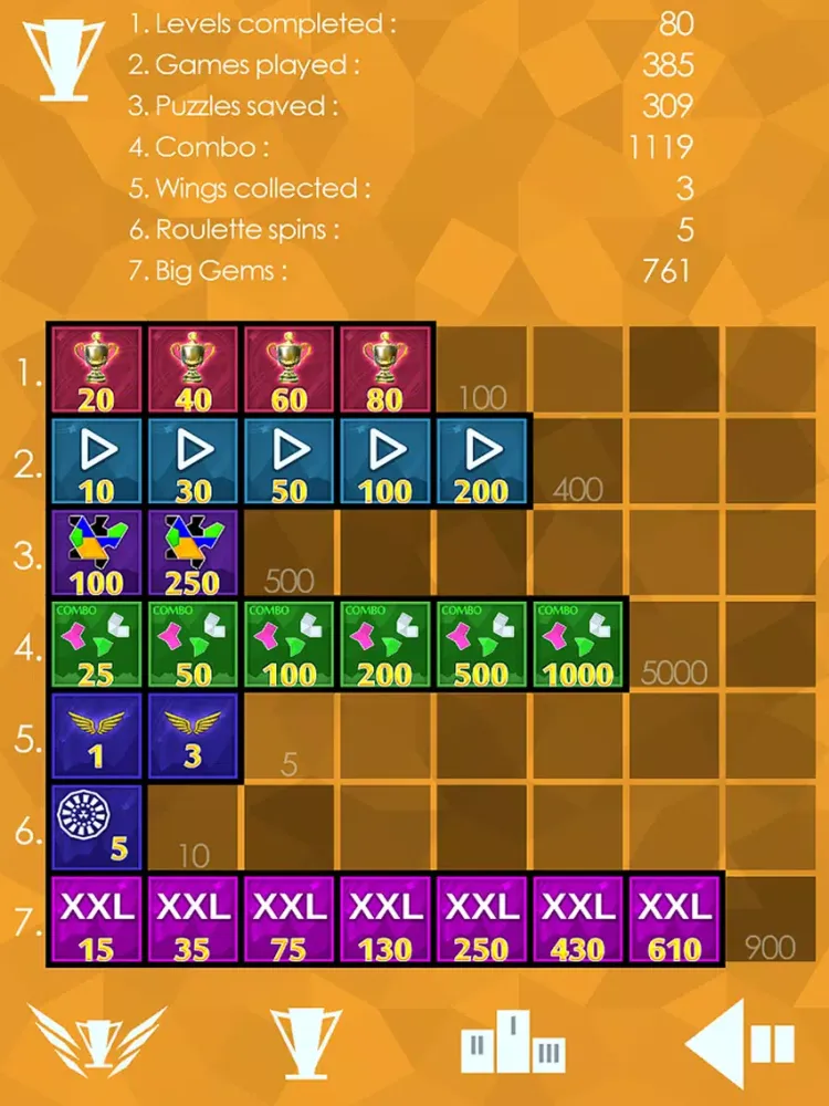 تصاویر Puzzlefall iPad 