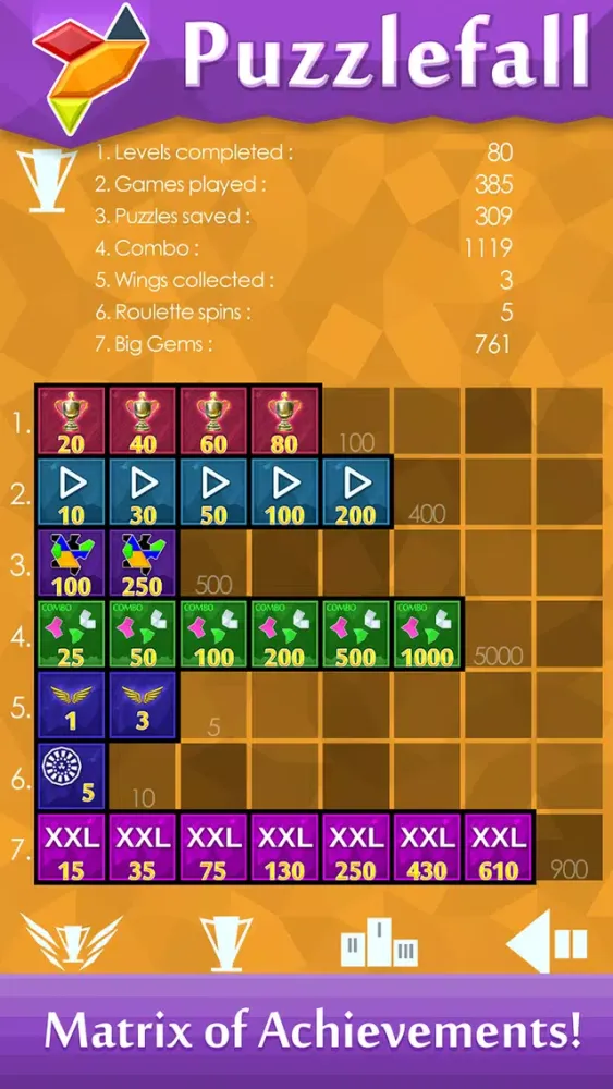 تصاویر Puzzlefall