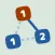 Graph Puzzle