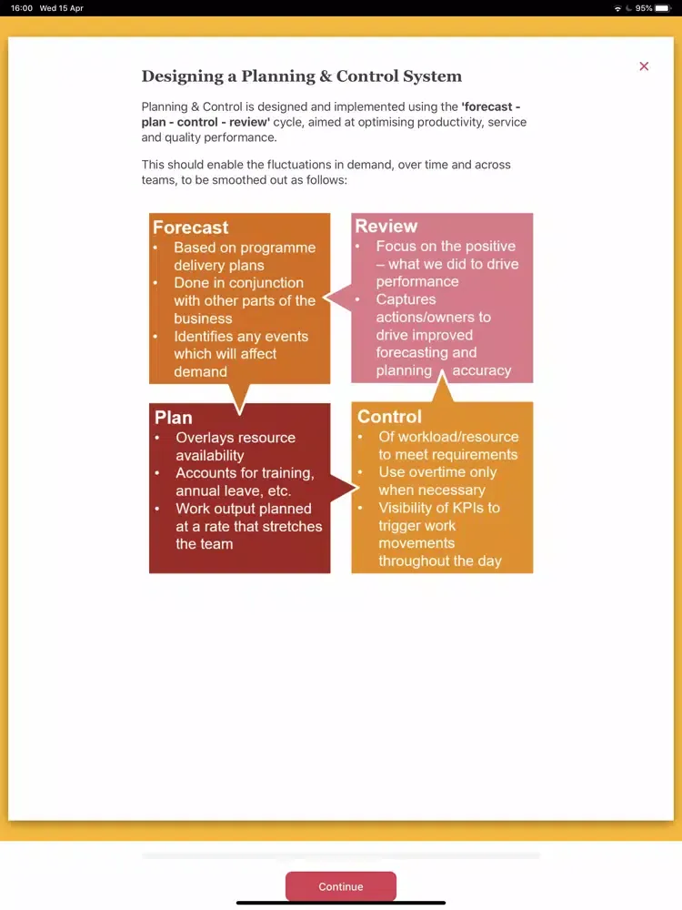 Скриншоты PwC Learning Lab iPad 