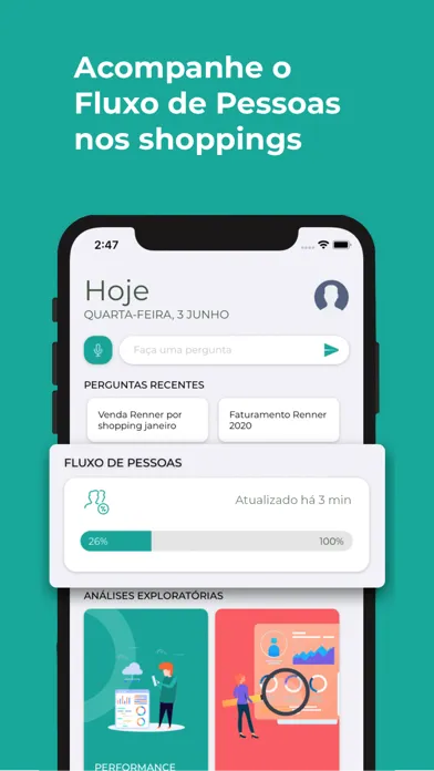 Ảnh chụp màn hình của IARA 360