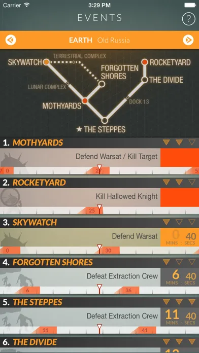 Screenshot di Events for Destiny Track Public Events Timers
