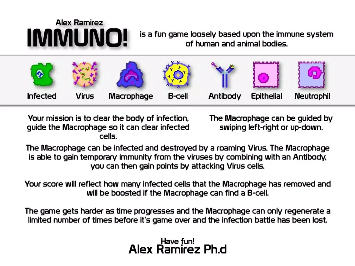 تصاویر Immuno iPad 