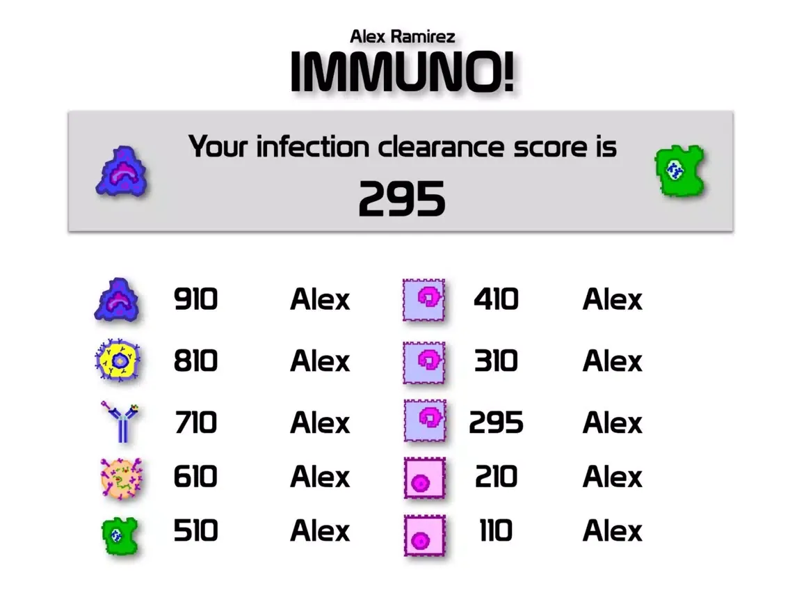 تصاویر Immuno iPad 