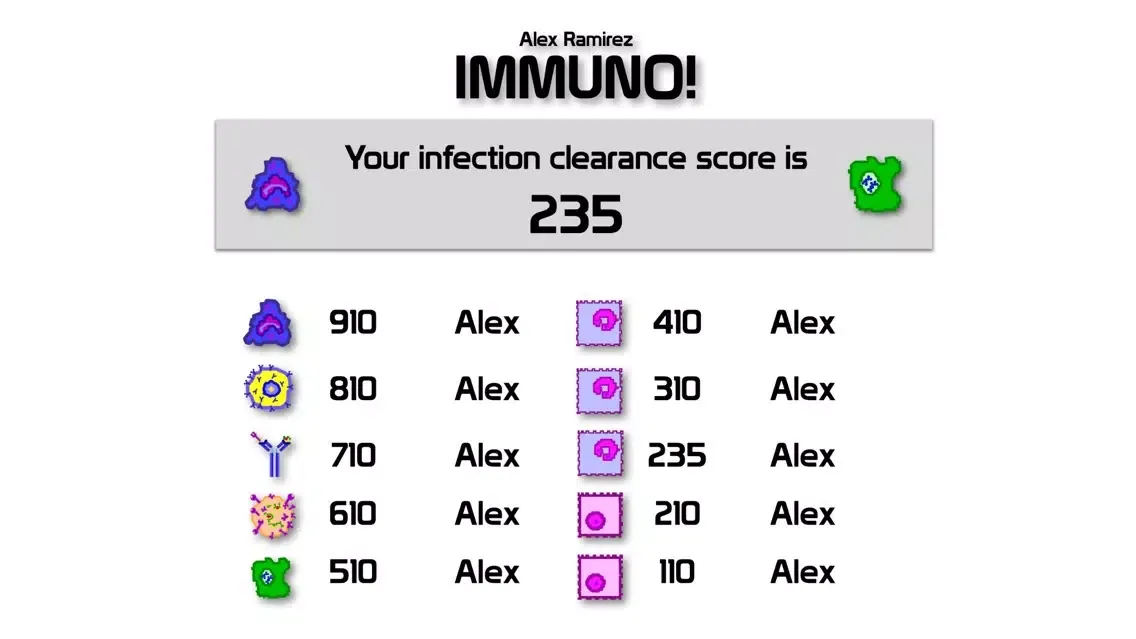 تصاویر Immuno