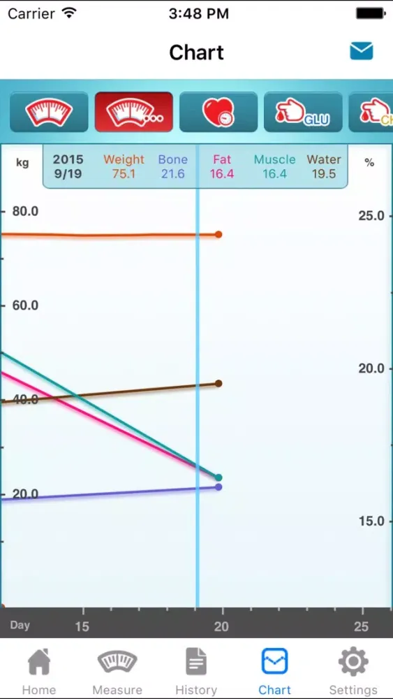 Pyle Health Screenshots