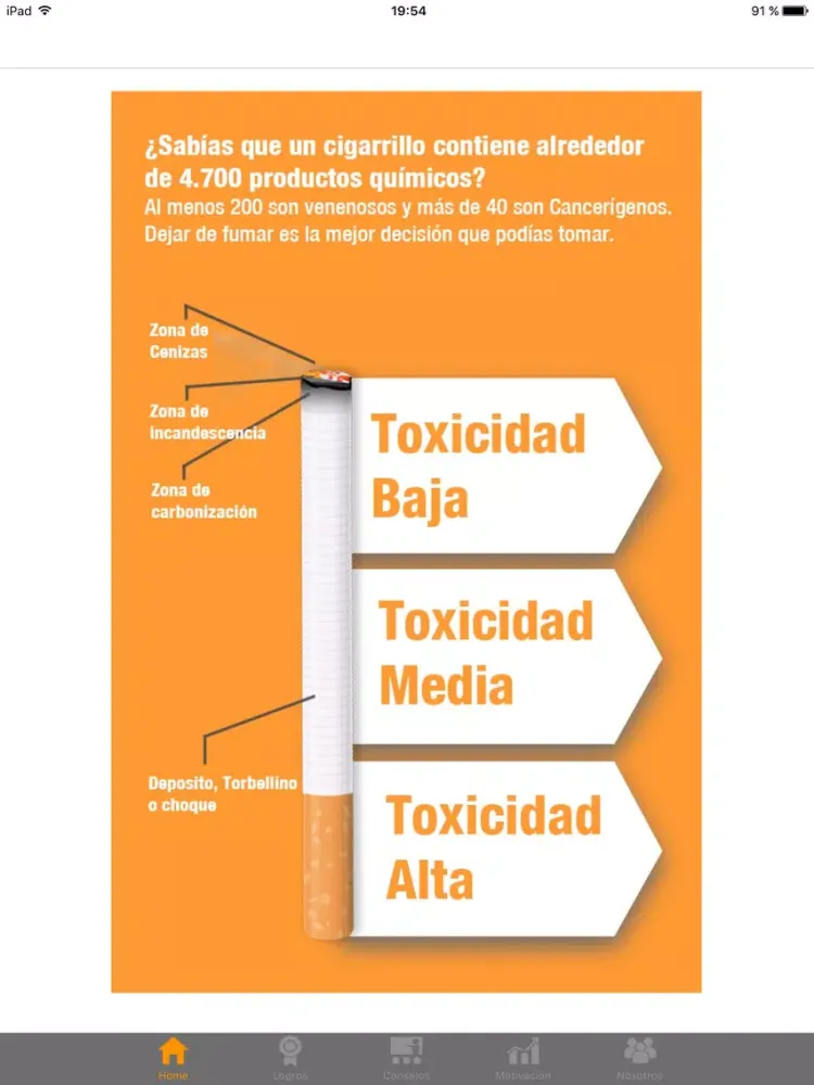 YO Sin Humos Ribera Salud iPad  سکرین شاٹس