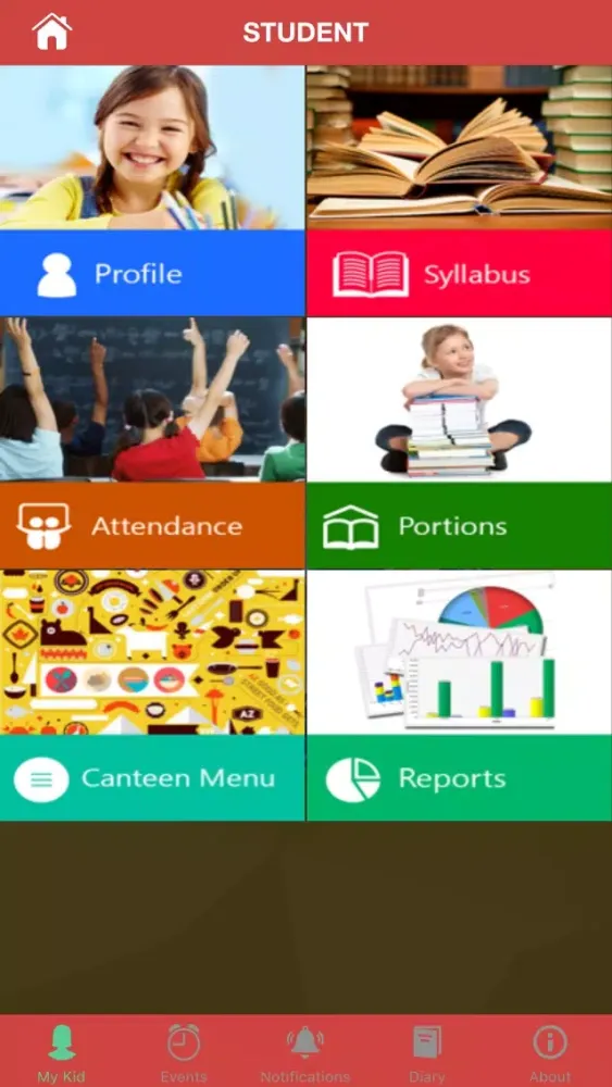 Tangkapan layar Vedha International School