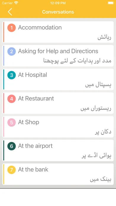 Learn English Basic To Advance应用截图