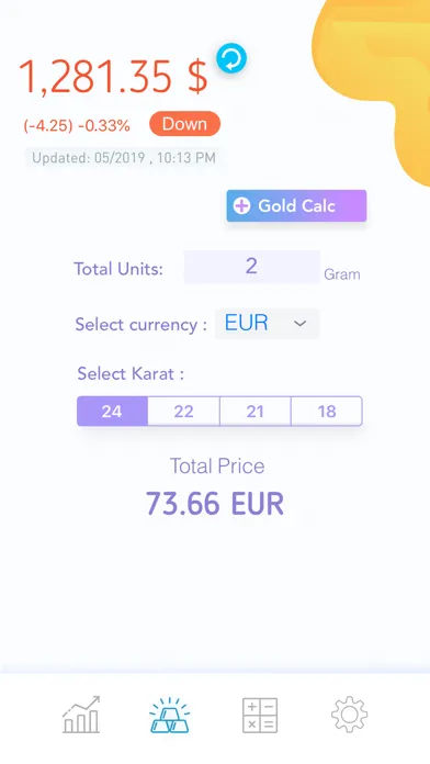 Gold Price Today Ekran Görüntüleri