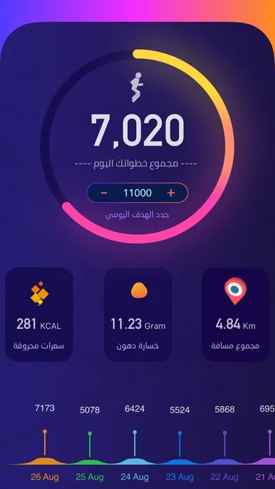 خطواتي محترف スクリーンショット