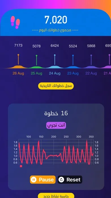 خطواتي محترف スクリーンショット