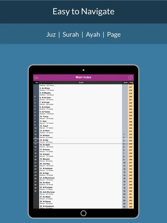 Captures d'écran de Quran 16 Line iPad 