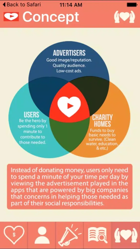 One Love Donation应用截图